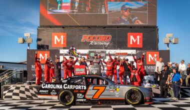 NASCAR AT POCONO: Allgaier wins O’Reilly Series MillerTech Battery 250 – Scranton Times-Tribune