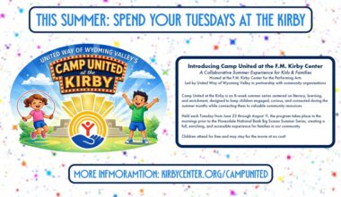 Kirby Center unveils new camp and new season