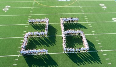 Dunmore High School