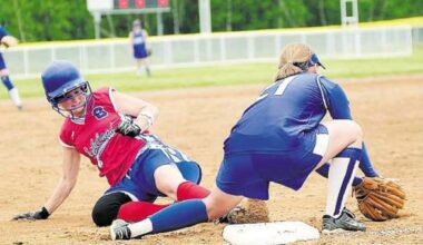 Remember when – Scranton Times-Tribune