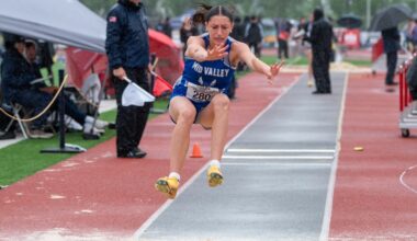 2026 TIMES-TRIBUNE GIRLS TRACK AND FIELD ALL-REGION TEAM – Scranton Times-Tribune