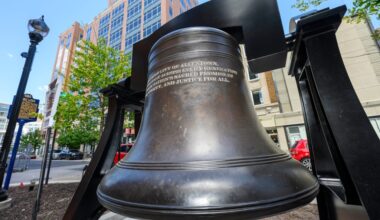 America250: Liberty Bell's 9-month sojourn to Allentown remembered