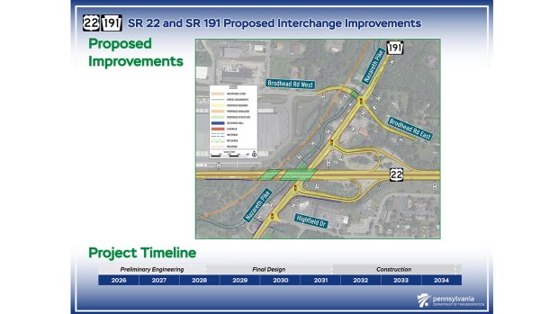 This map shows proposed improvements to the Nazareth Pike/Route 191 interchange of Route 22 in Bethlehem Township. (Courtesy of PennDOT)