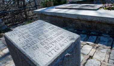 America 250: Bethlehem's Tomb of the Unknown Soldier remembers soldiers' sacrifices