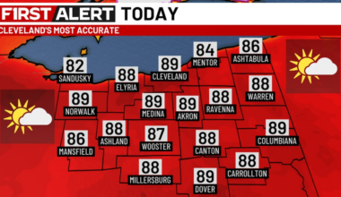 Northeast Ohio Weather: Heating up; thunderstorms tomorrow