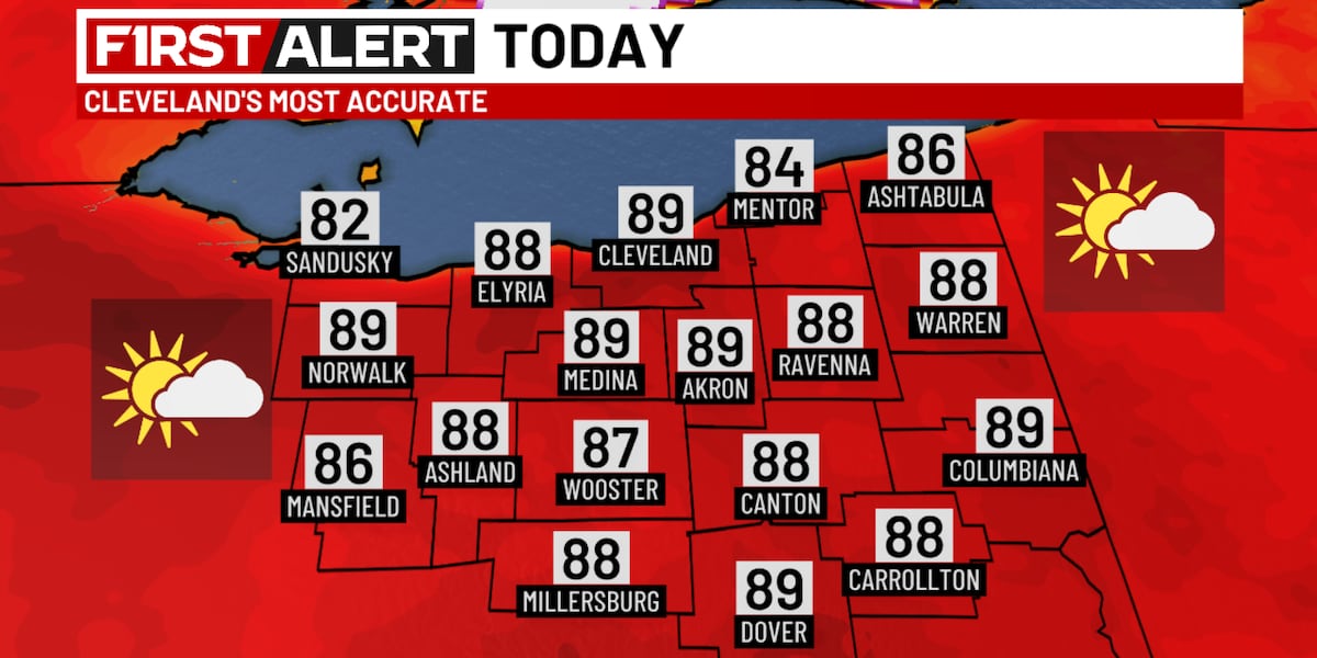 Northeast Ohio Weather: Heating up; thunderstorms tomorrow