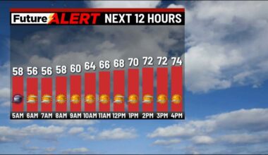 Pennsylvania weather: Cooler temps staying in the 70s