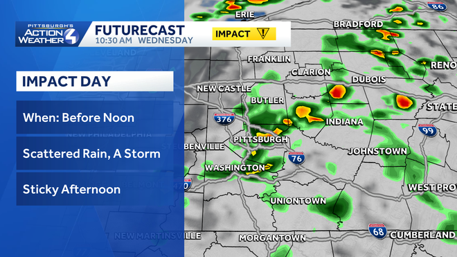 Three Impact Days: Steamy with more thunderstorms for western PA three impact days: steamy with more thunderstorms