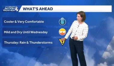 Western PA: Dry and comfortable to begin the week