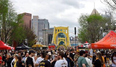 Pittsburgh ranked the 2nds best sports town in America
