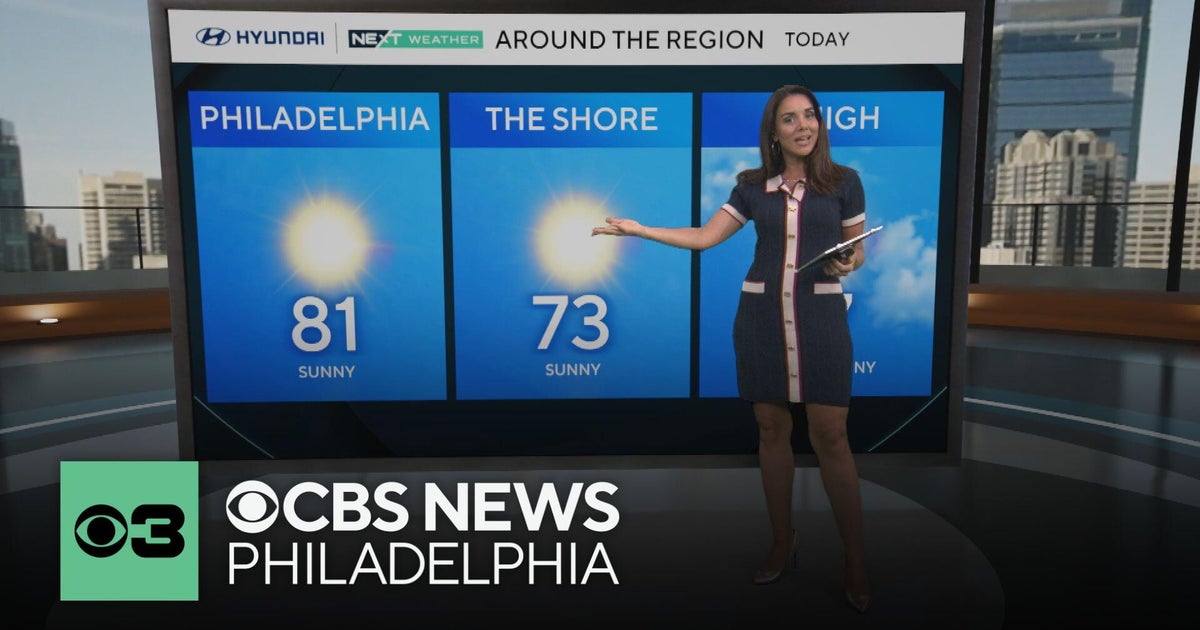 Sunny, gorgeous Tuesday in the Philadelphia area; tracking storms later this week | NEXT Weather