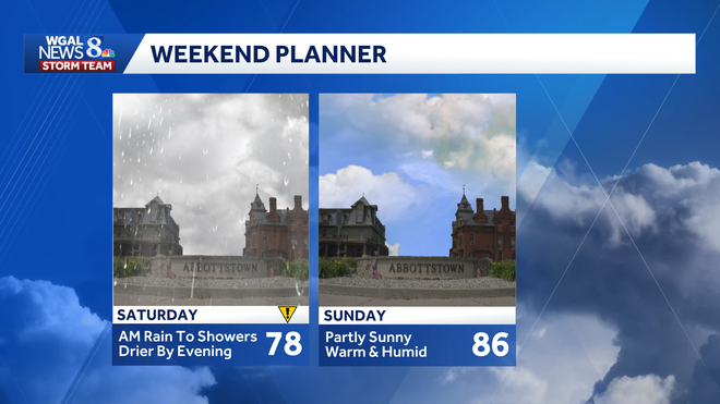 South-Central Pennsylvania weather forecast. South-Central Pennsylvania weather forecast.