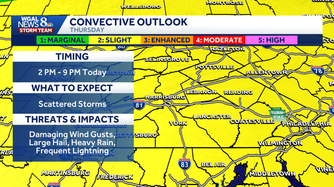 spc day 1 box.png