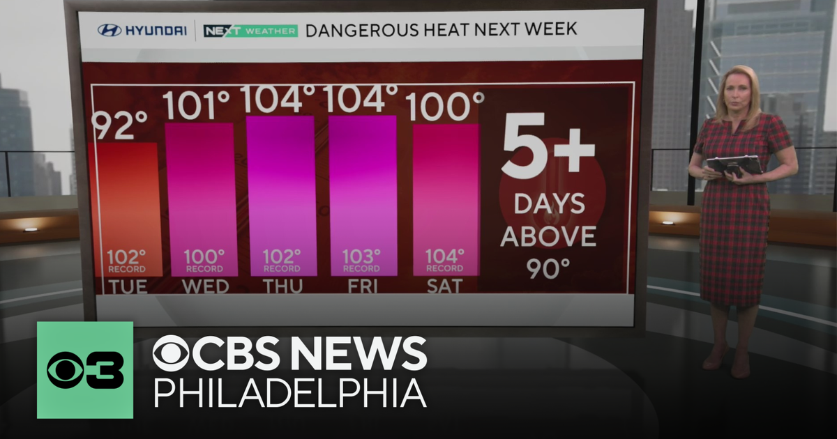 Muggy and cloudy Sunday ahead of dangerous holiday weekend heat wave