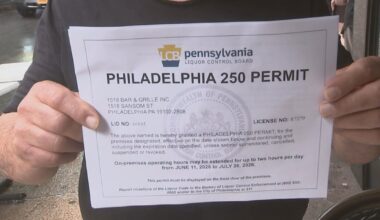 First round of extended-hours permits approved for Philadelphia bars ahead of 2026 World Cup