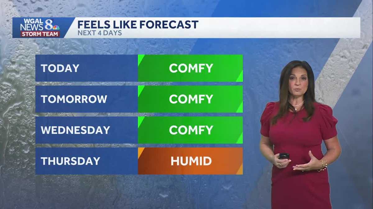 A cooler, comfier Monday to kick off the workweek