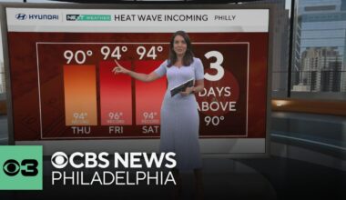 Likely heat wave coming to Philadelphia region this week | NEXT Weather