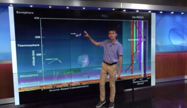 University of Scranton team to research the ionosphere
