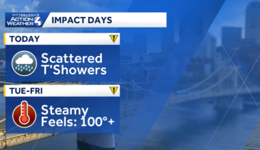 Impact Days for Western PA: Downpours today, heat this week