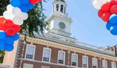 A Large Drone Show Will Take Place at Independence Mall Featuring Hundreds of Drones Depicting Historical Moments and Symbols