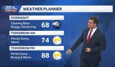 Warm & Sticky Sunday; Comfortable Start To Work Week