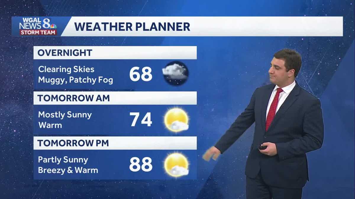 Warm & Sticky Sunday; Comfortable Start To Work Week
