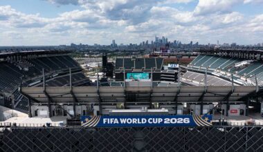FIFA World Cup 2026 | Guide