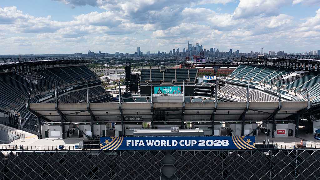 FIFA World Cup 2026 | Guide