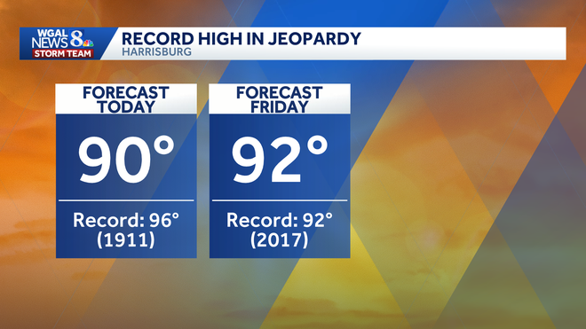 South-Central Pa. weather forecast: Thursday and Friday will be hot and humid with a chance for storms. South-Central Pa. weather forecast: Thursday and Friday will be hot and humid with a chance for storms.