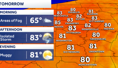Pittsburgh: Warmer with pop-up showers Sunday