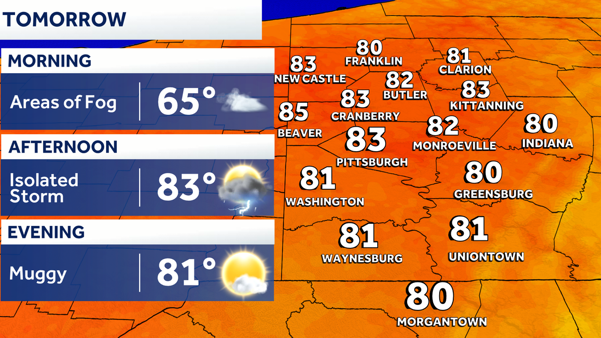 Pittsburgh: Warmer with pop-up showers Sunday