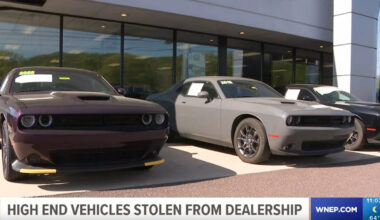 Multiple Hellcats Stolen From a Pennsylvania Dealership — High-Value Mopar Theft Hits the Northeast
