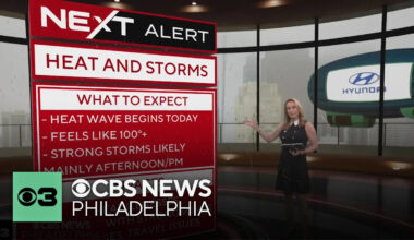 Another heat wave begins in Philadelphia Thursday as feels-like temps climb to 100+ degrees