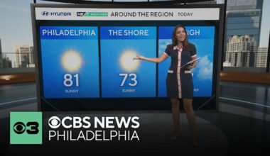 Sunny, gorgeous Tuesday in the Philadelphia area; tracking storms later this week