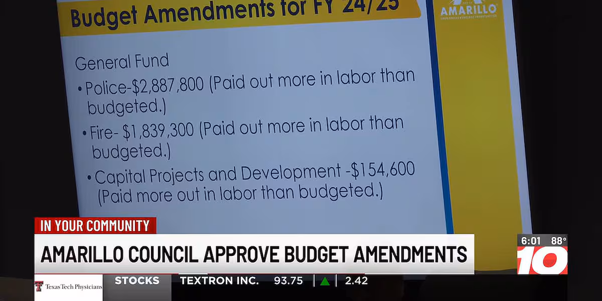 Amarillo City Council approves first reading of amendments for 2024-25 budget