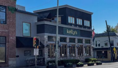 EXCLUSIVE: Kelly’s Taproom Cited; Facing Pressure From Multiple Parties – The Villanovan