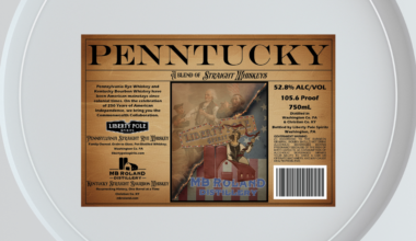Pittsburgh-area distillery teams with Kentucky distillery for America's 250th anniversary