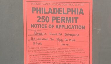 A week before the FIFA World Cup, extended-hours permits for Philadelphia bars are in limbo
