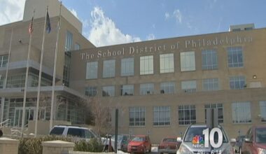 52 Philly schools switching to virtual learning for Friday – NBC10 Philadelphia