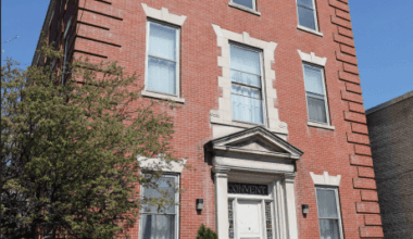 Saint Pius X Propaedeutic House of Formation – Diocese of Scranton