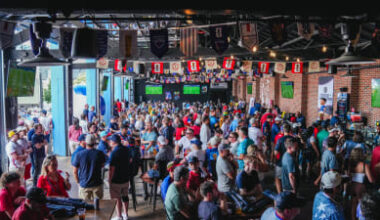 Recap | Another World Cup weekend