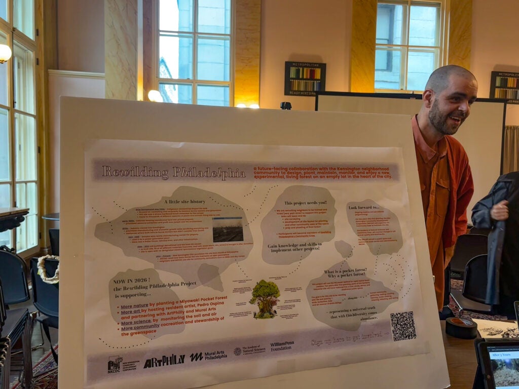 A diagram on an easel
