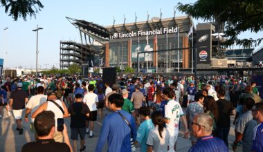 World Cup Host Philadelphia