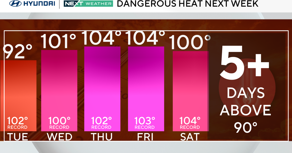 A dangerous heat wave is taking aim at Philadelphia. It could be the city's worst in 15 years.