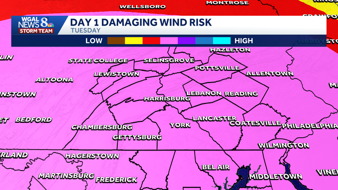 Weather graphic weather graphic