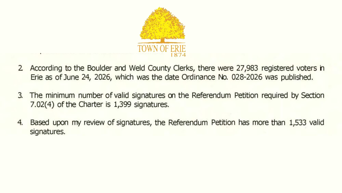 Erie Referendum Organizers Reach Signature Threshold in 17 Days