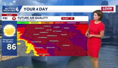 Two Alert Days for Western PA: Heavy smoke to storms