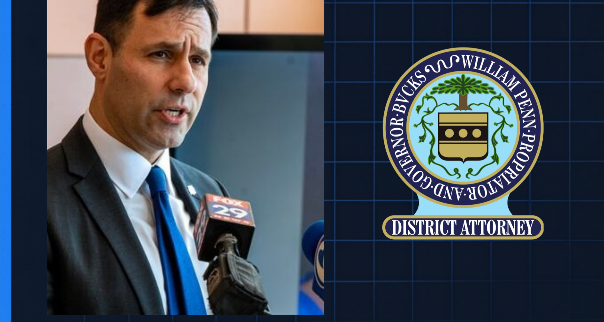 Montgomery County Man Sentenced to 5 to 10 Years for Attempted Sexual Exploitation of a Minor • Bucks County, PA