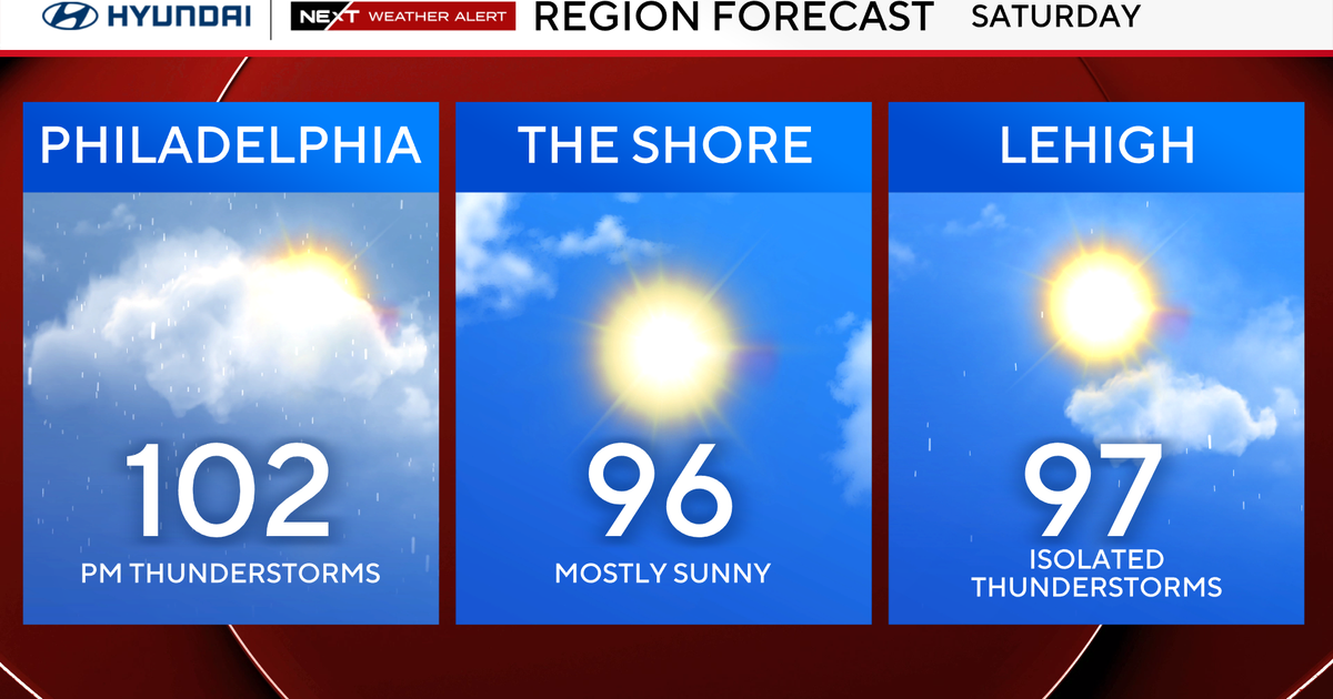 Heat wave scorches Philadelphia region during America 250 celebrations. Here's the weather forecast.