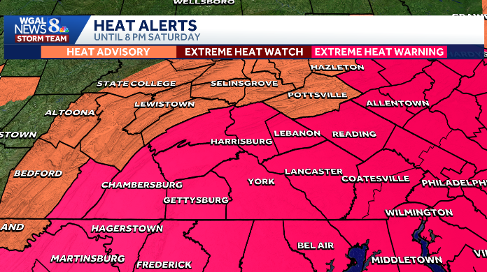 Extreme heat continues across South-Central Pennsylvania